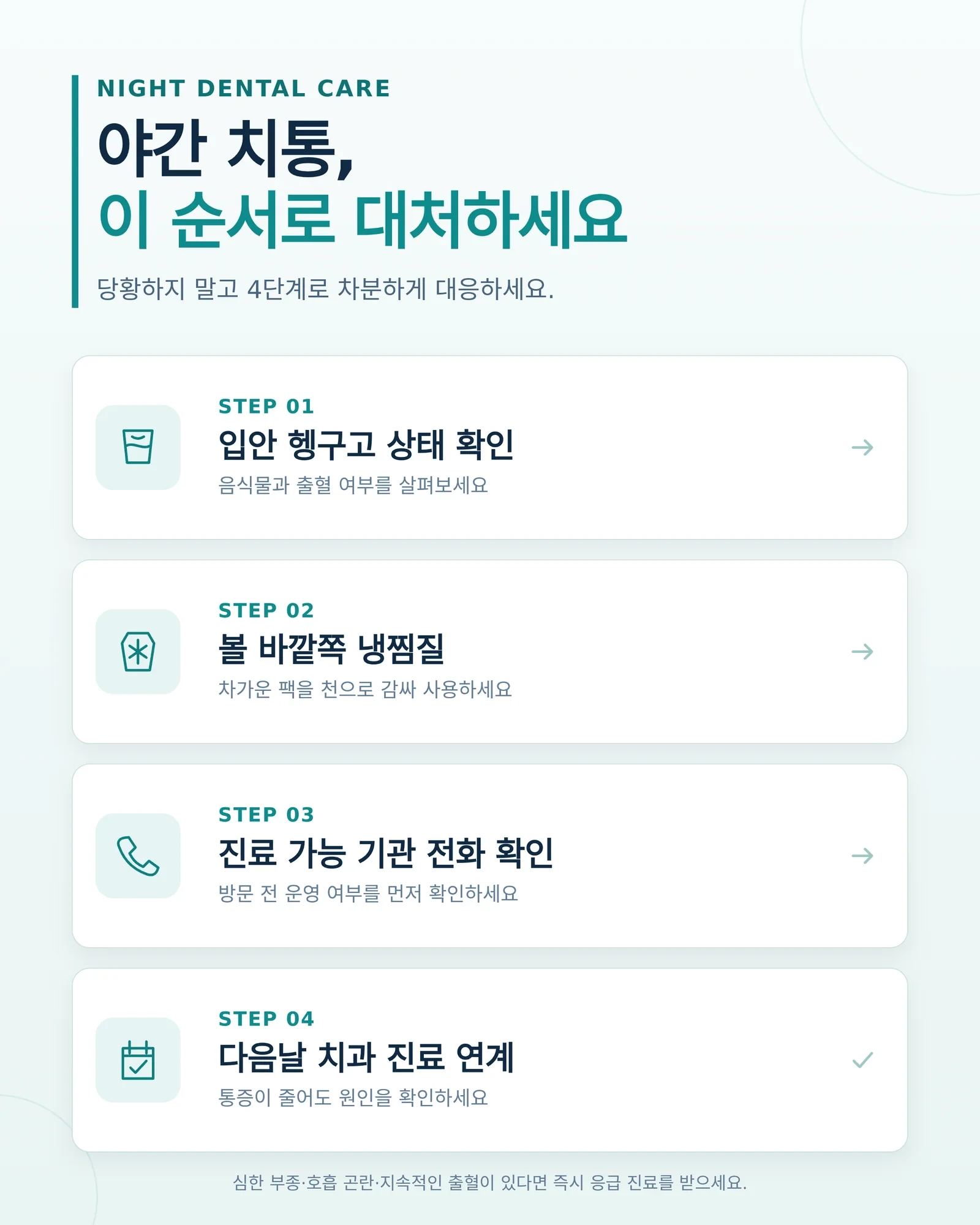 김해 야간 치과 방문 준비